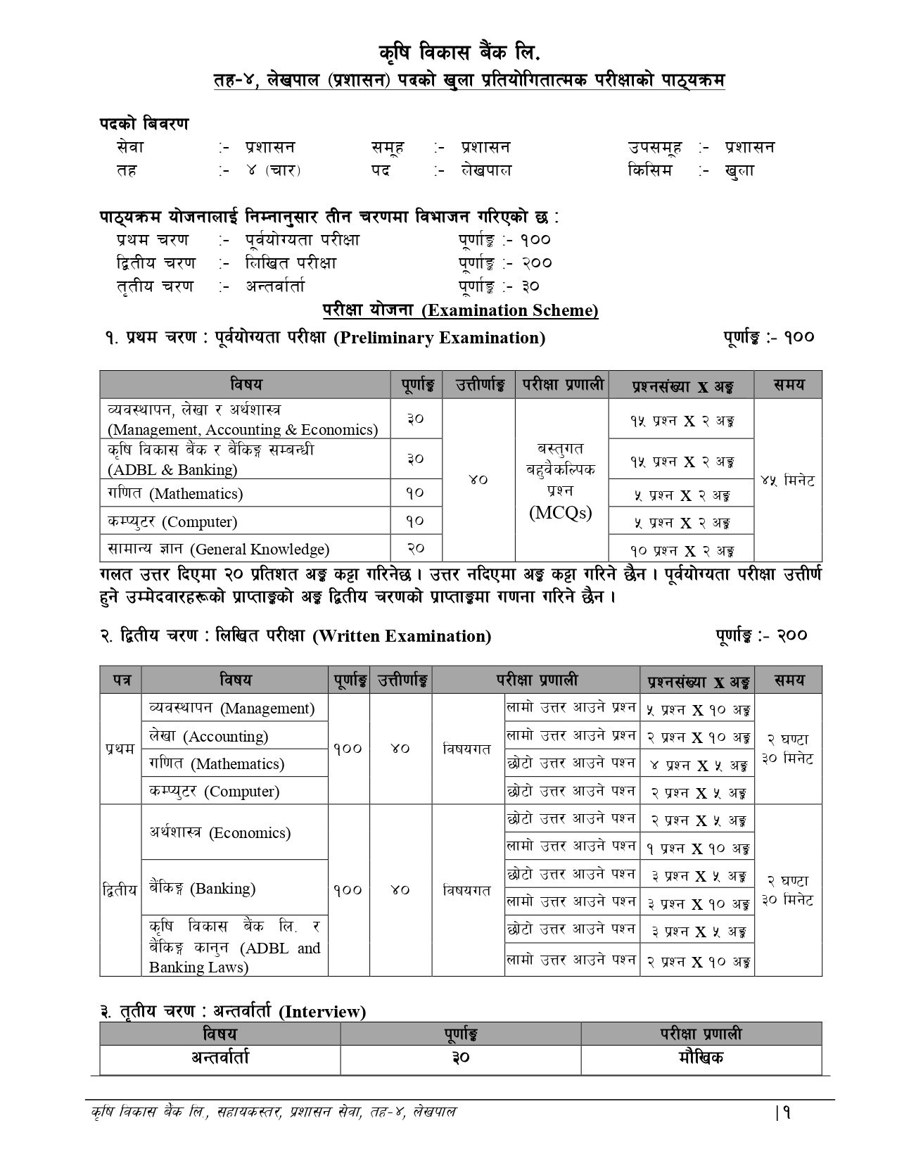 ADBL Level 4th Syllabus Page 2